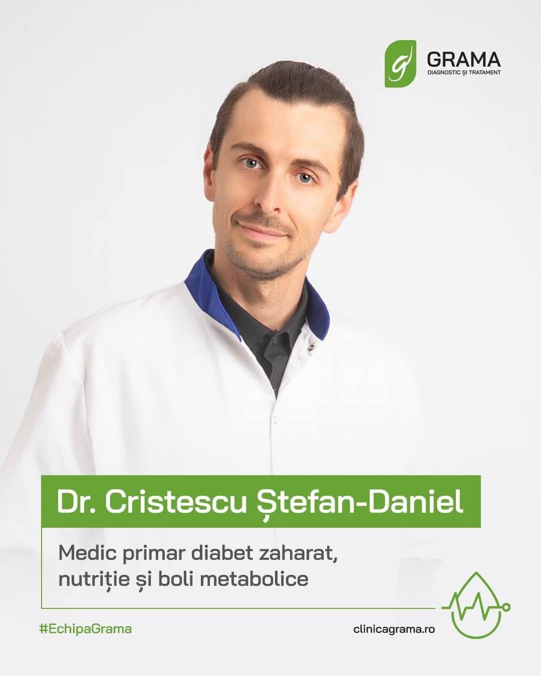 Dr. Cristescu Stefan-Daniel - Clinica Grama