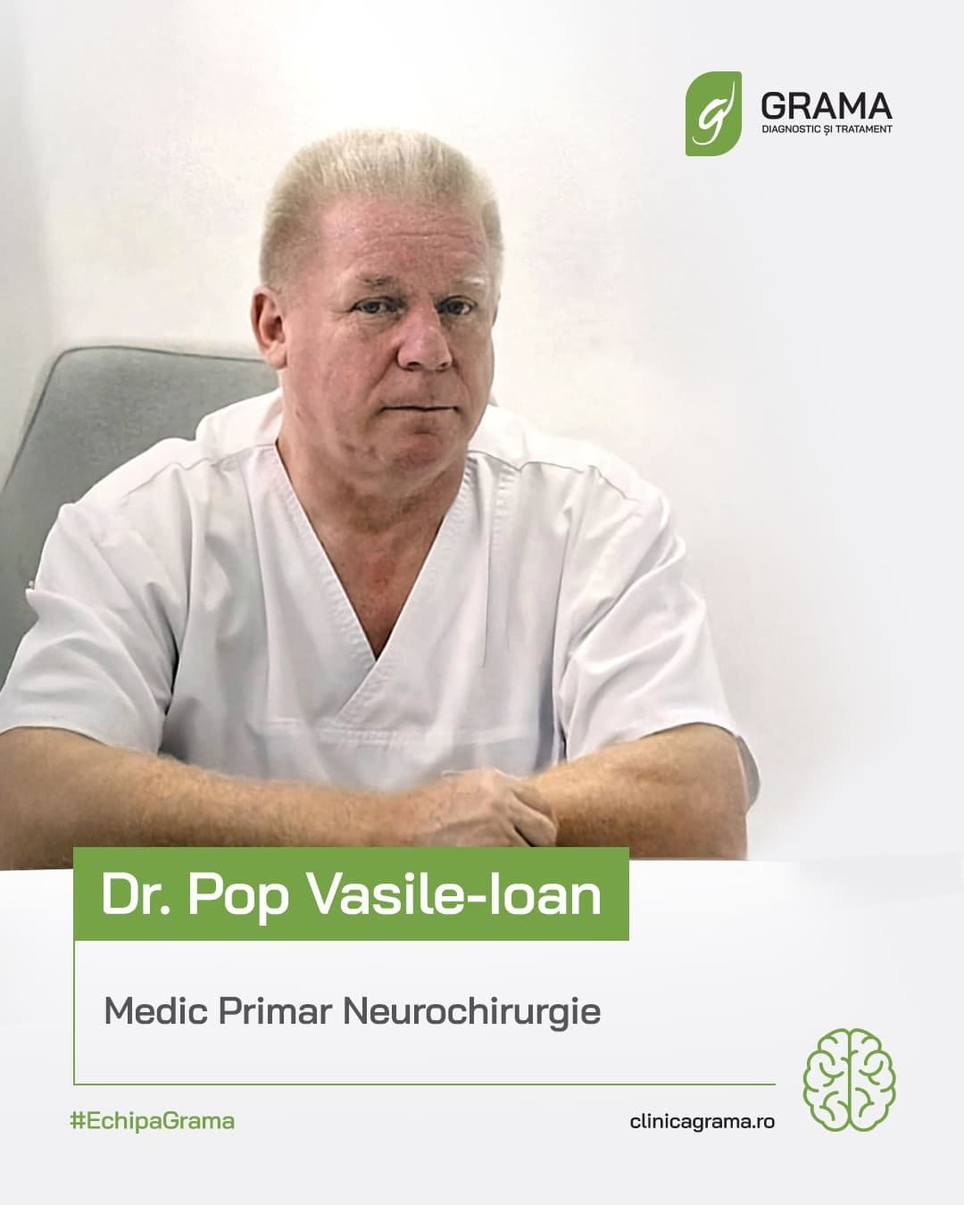 Dr. Pop Vasile-Ioan - Clinica Grama